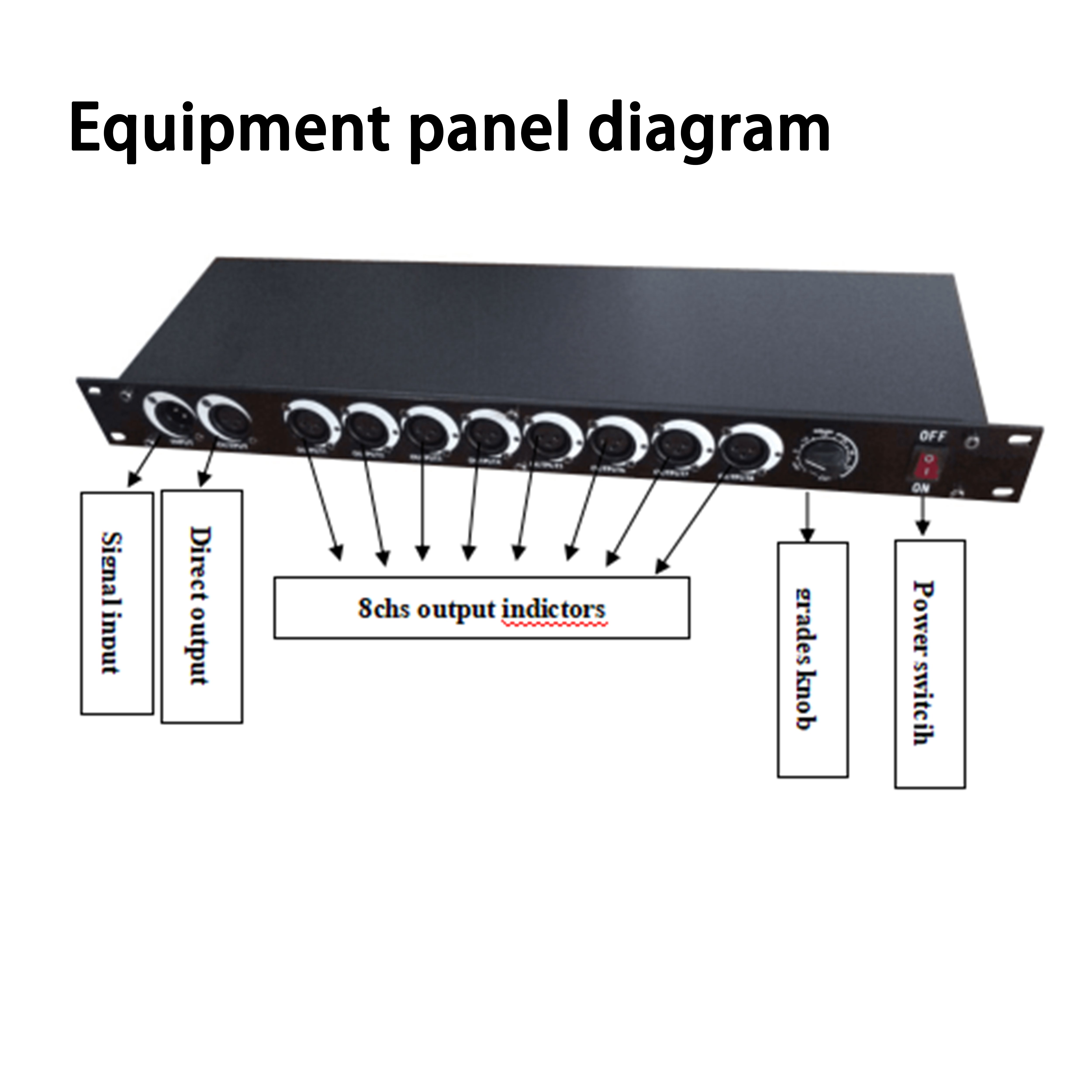 CA8802Pro-A(8 Ways DMX Smart Splitter)