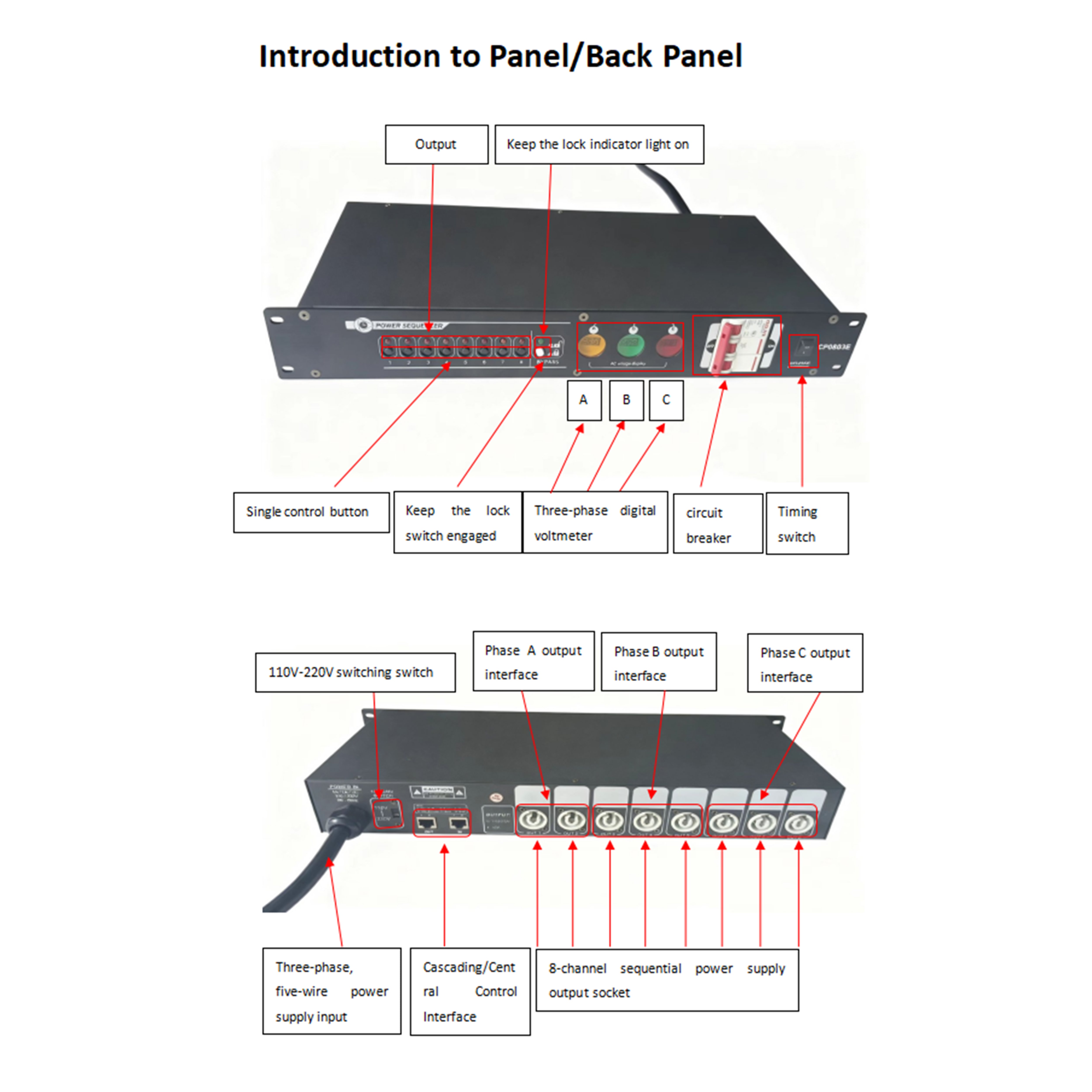 CP0803E(8-Channel Power Sequencer)