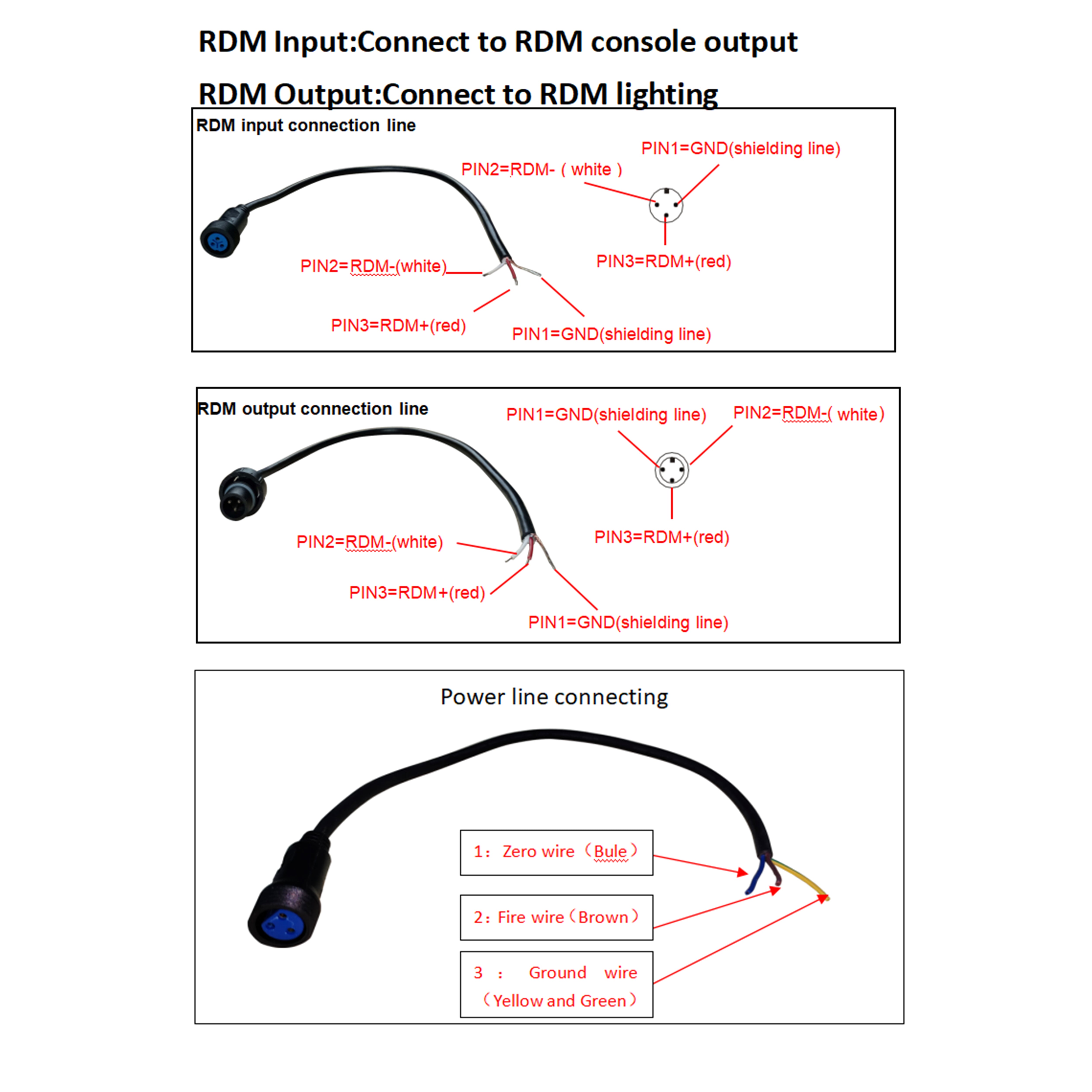 RDM8402A(Waterproof DMX512 Amplifier)