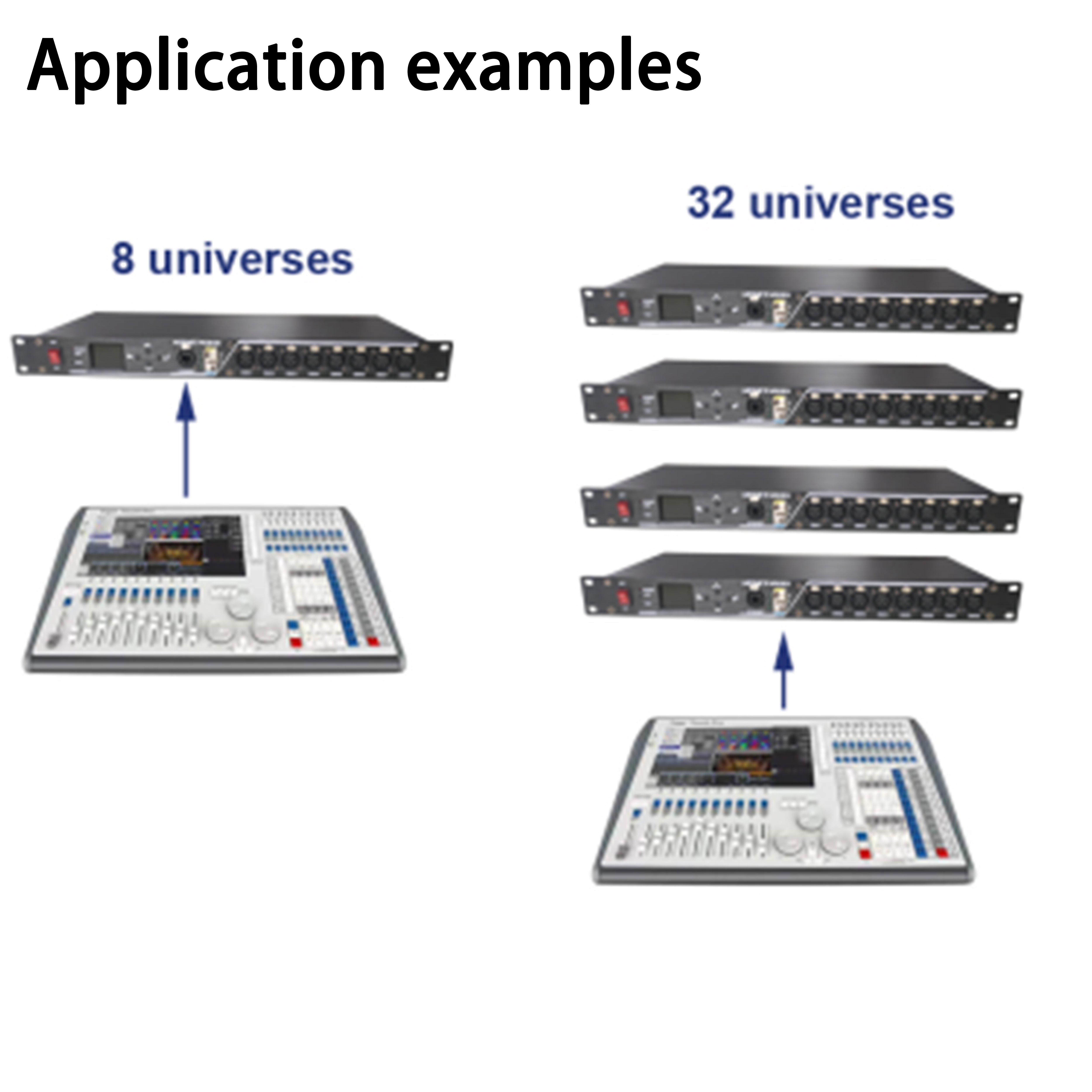 CR061L-D(ARTNET to DMX512/RDM 8 Port Expander,1 Gigabit Internet speed)