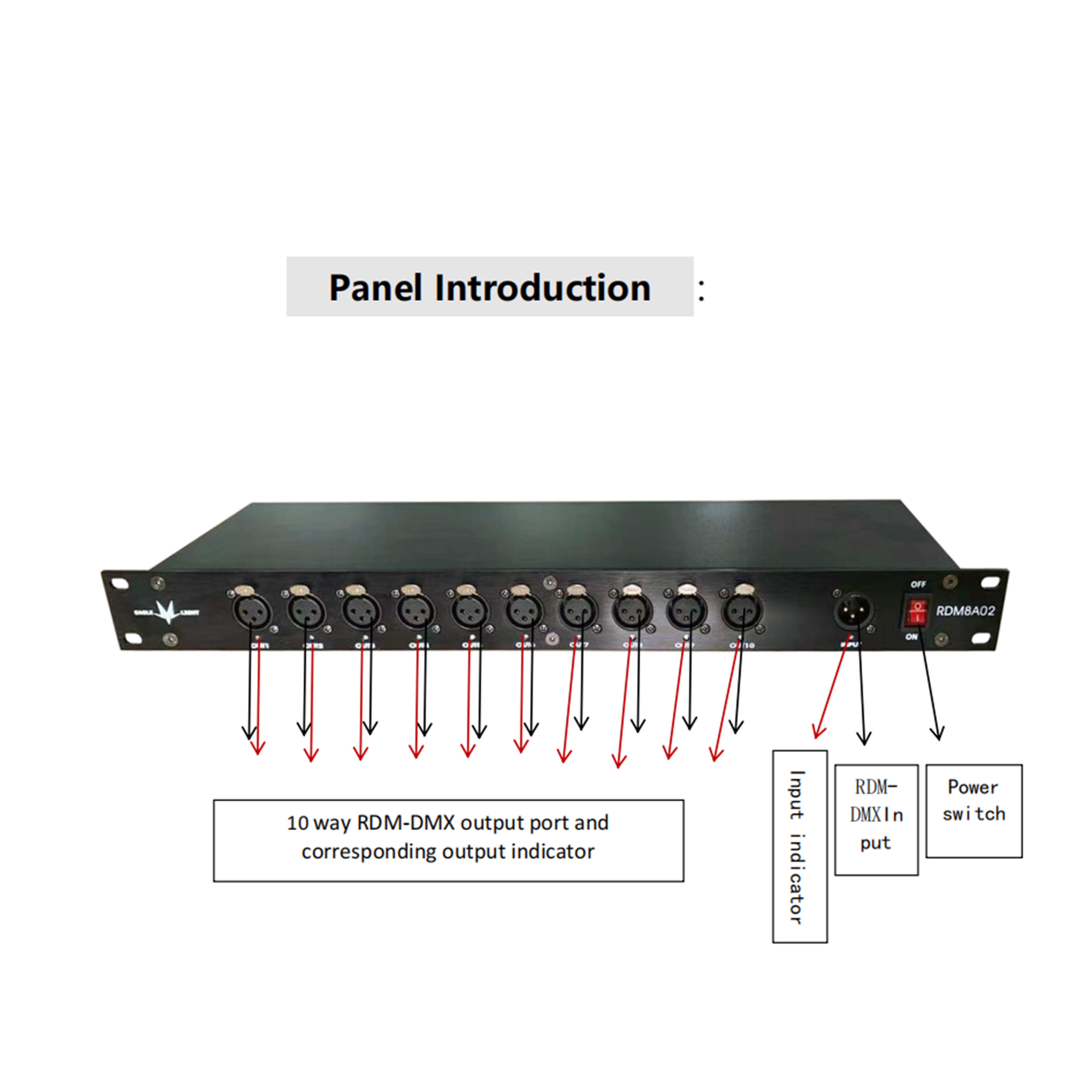 RDM8A02(10 channels, supports DMX512-RDM, can connect more lighting fixtures)