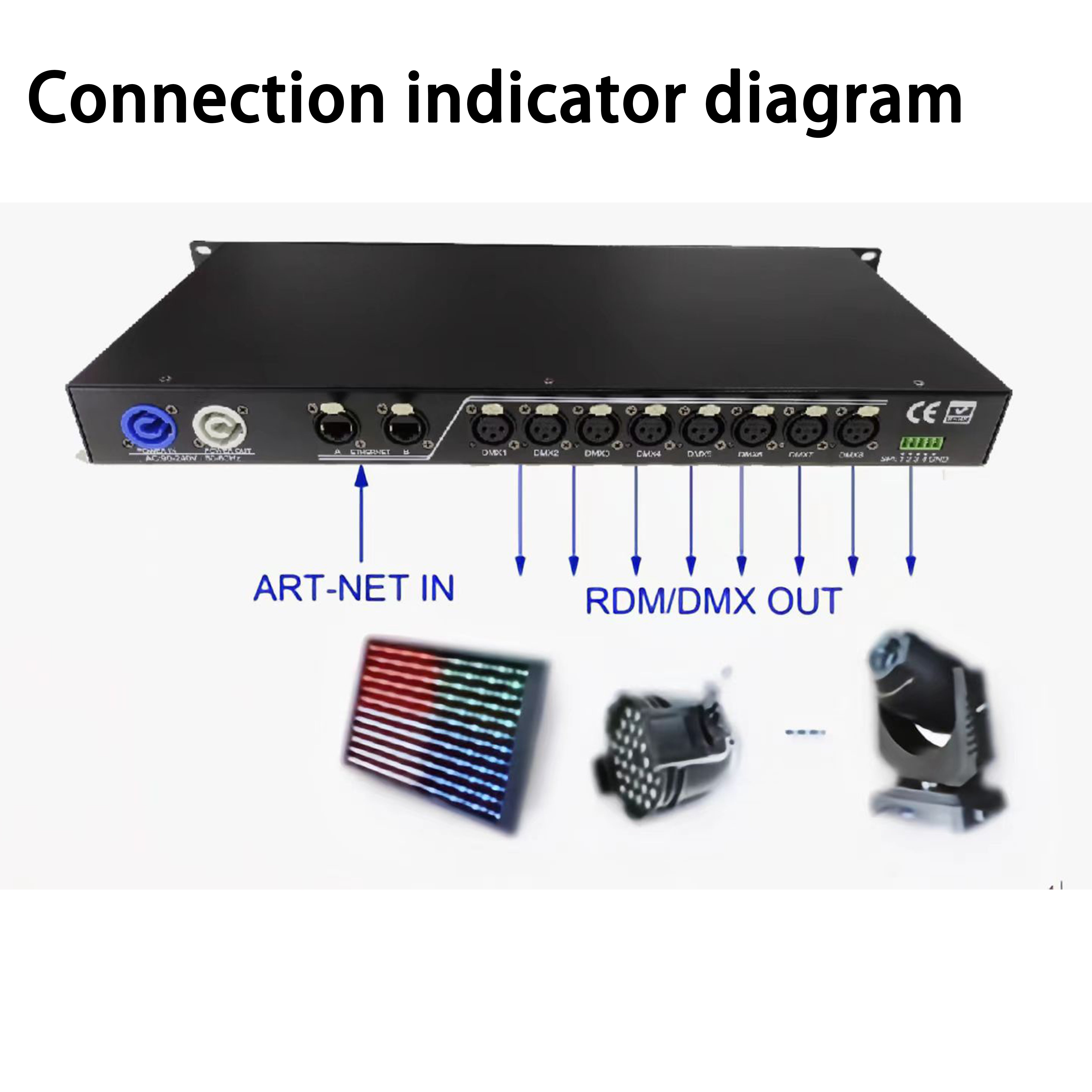 CR061R-BD(RDM Artnet Node 8CH,2 network ports)