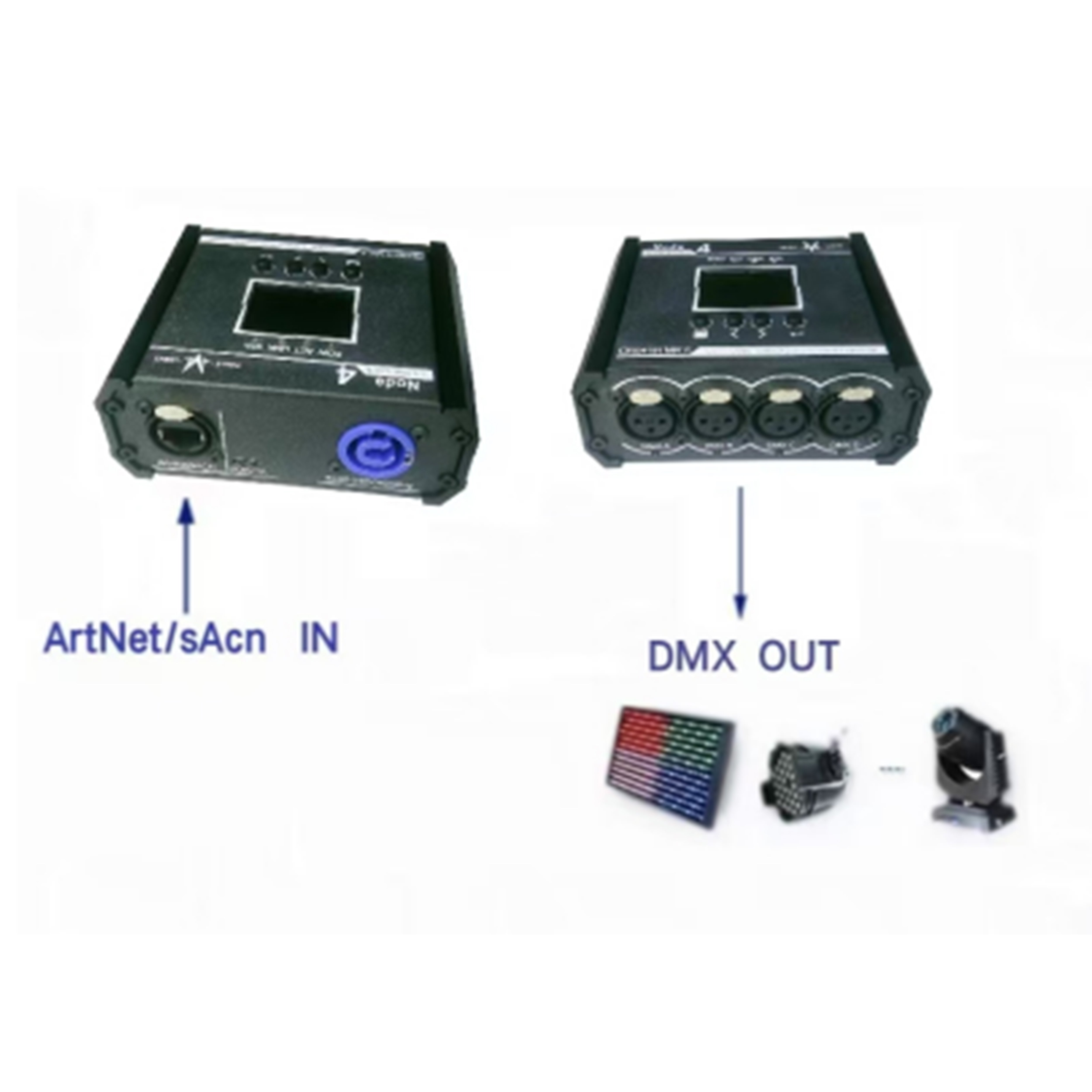 CR041RMK2(Support ArtNet, DMX512, sAcn protocols)