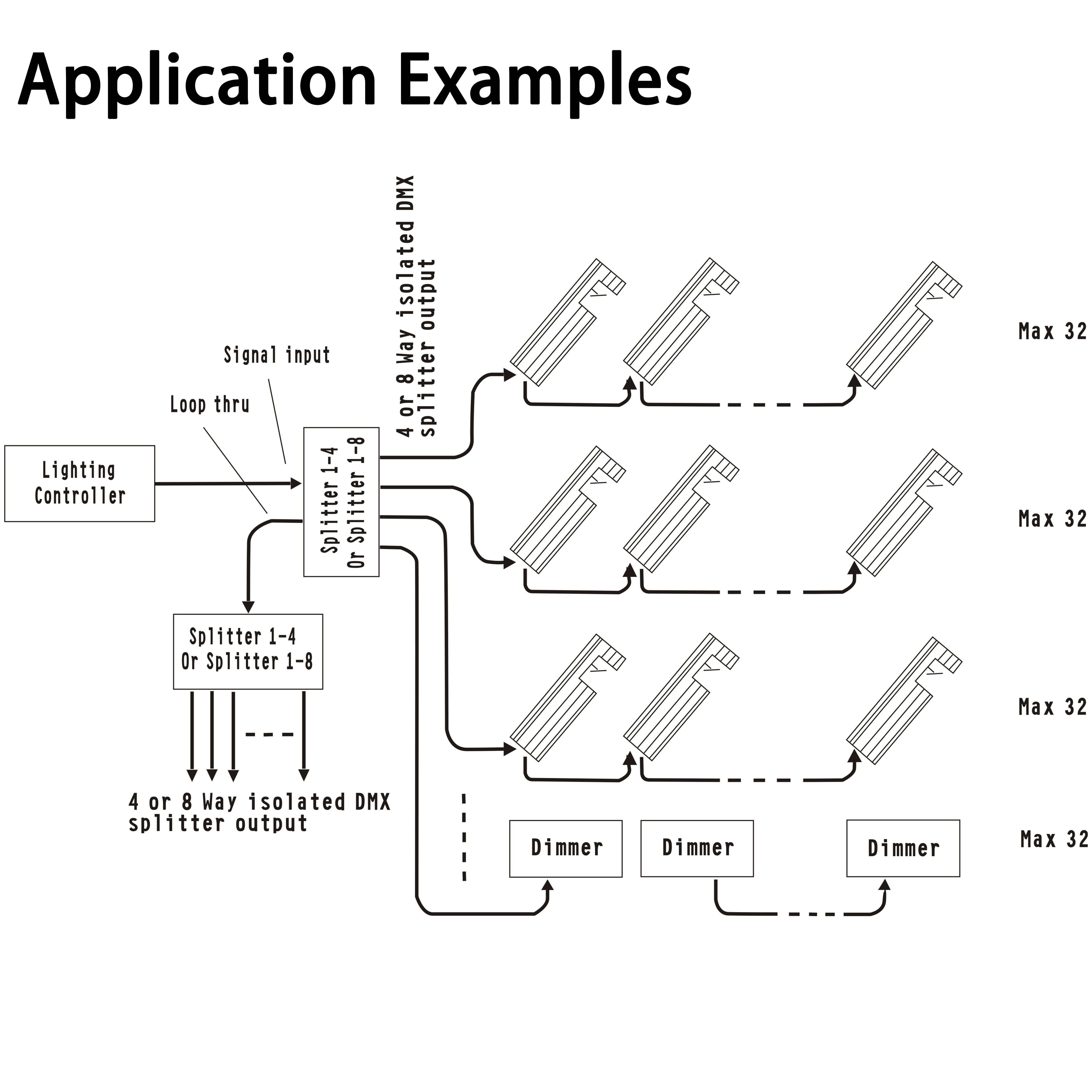 CA8802-S(DMX512 & RS-485 interface,signal amplifier)