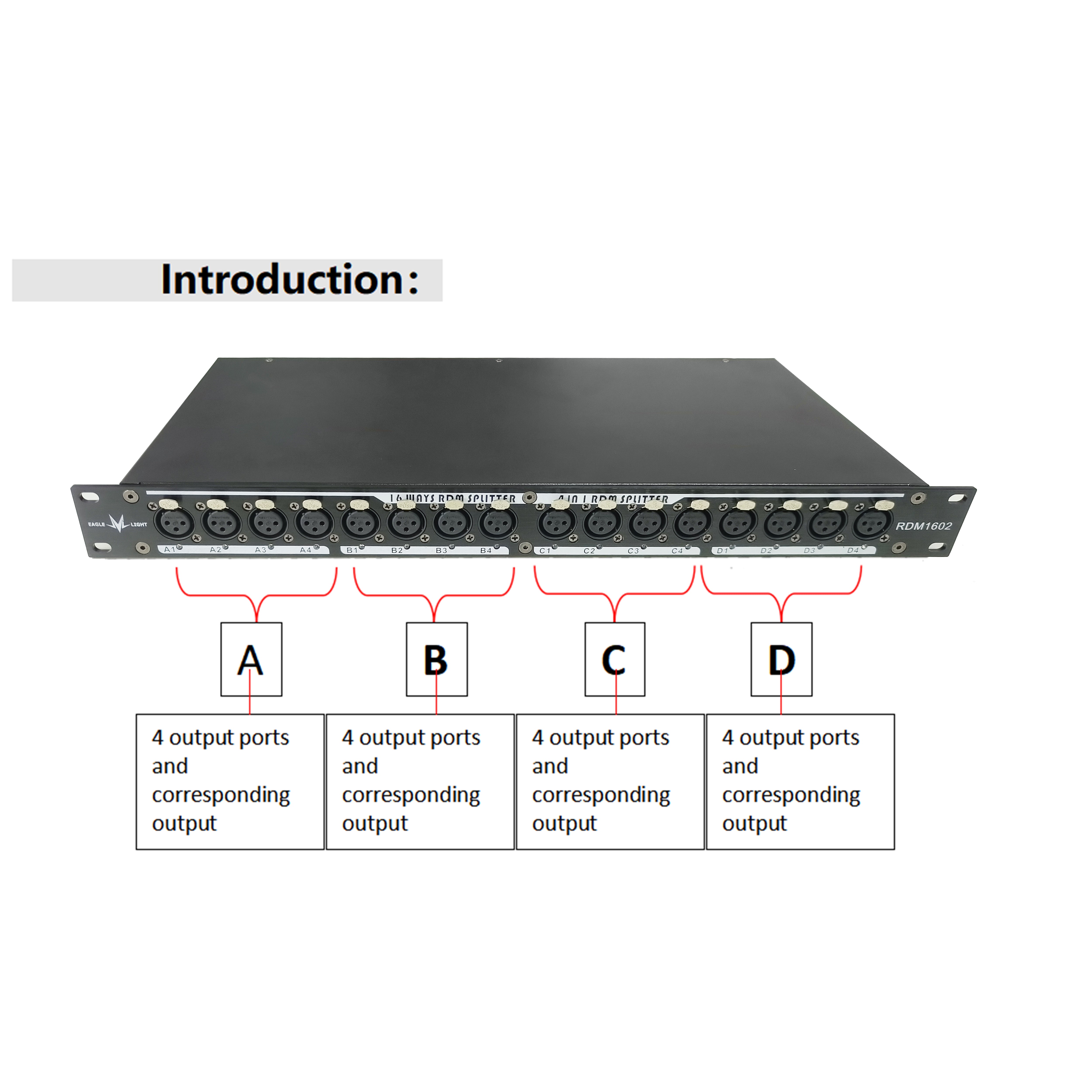 RDM1602（Double Signal Splitter 16CH，Support RDM/DMX signal protocol communication）