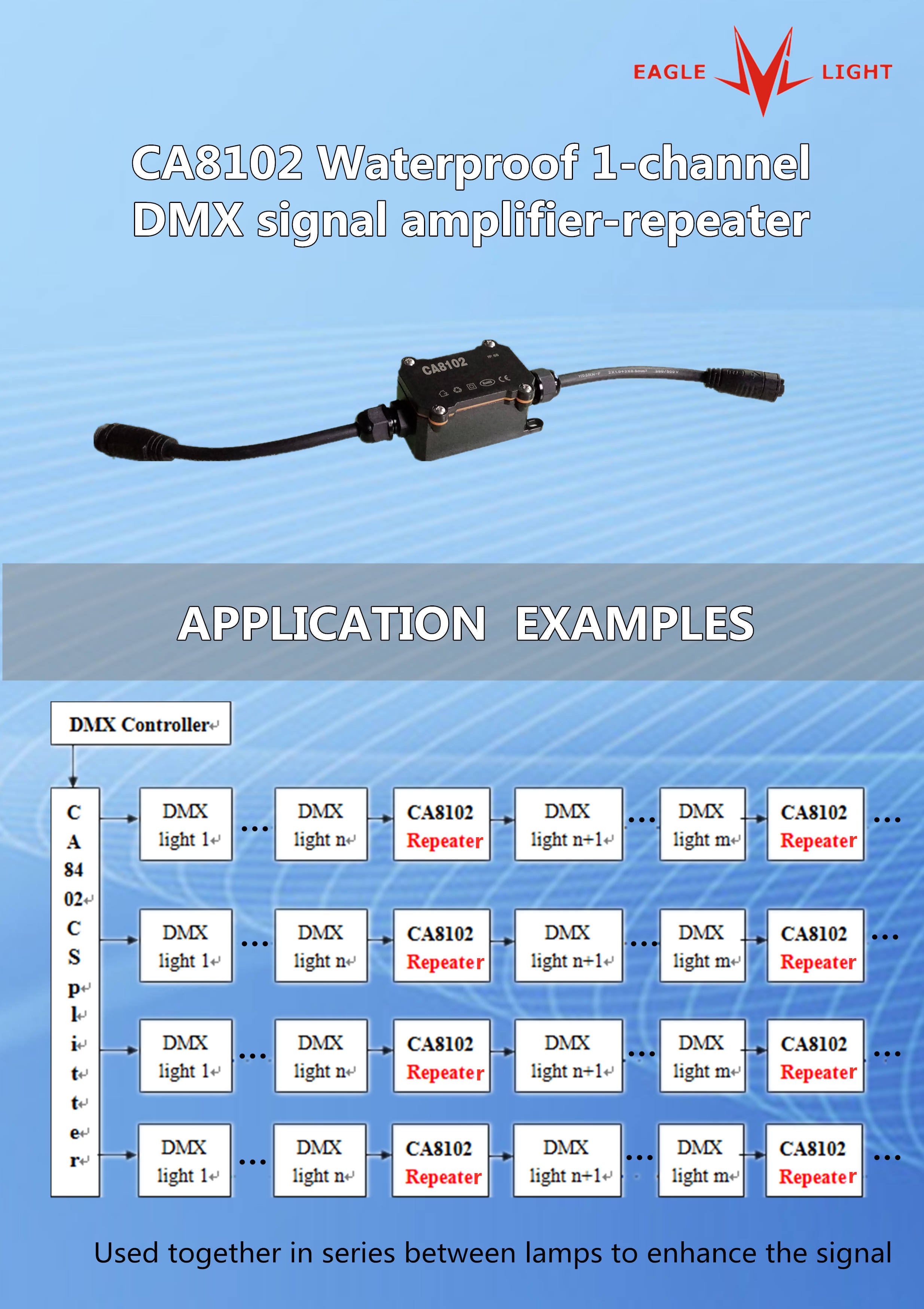 CA8102C（Waterproof Single Signal Amplifier-Repeater）
