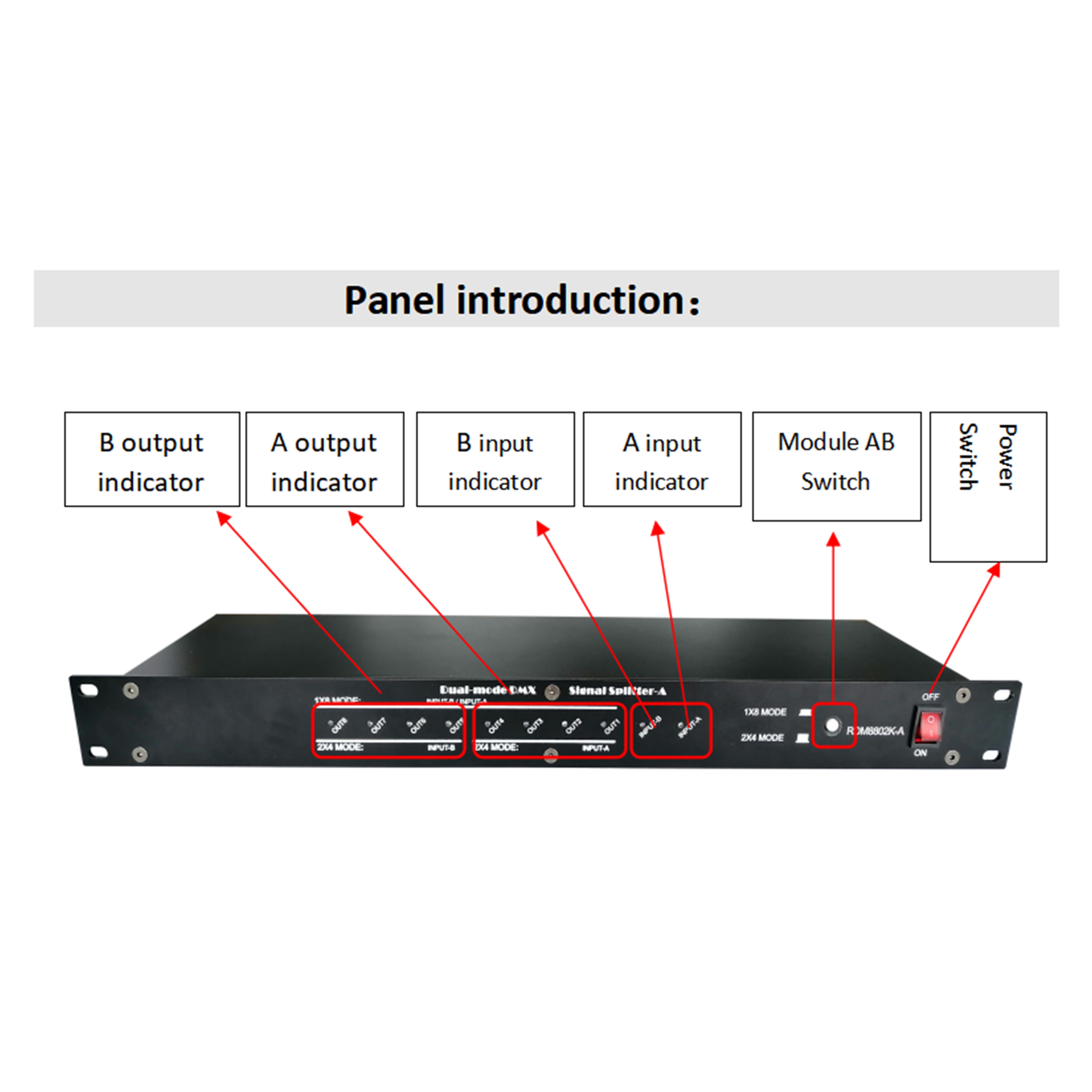 RDM8802K-A（Double Signal Splitter 8CH，Supports DMX512-RDM）
