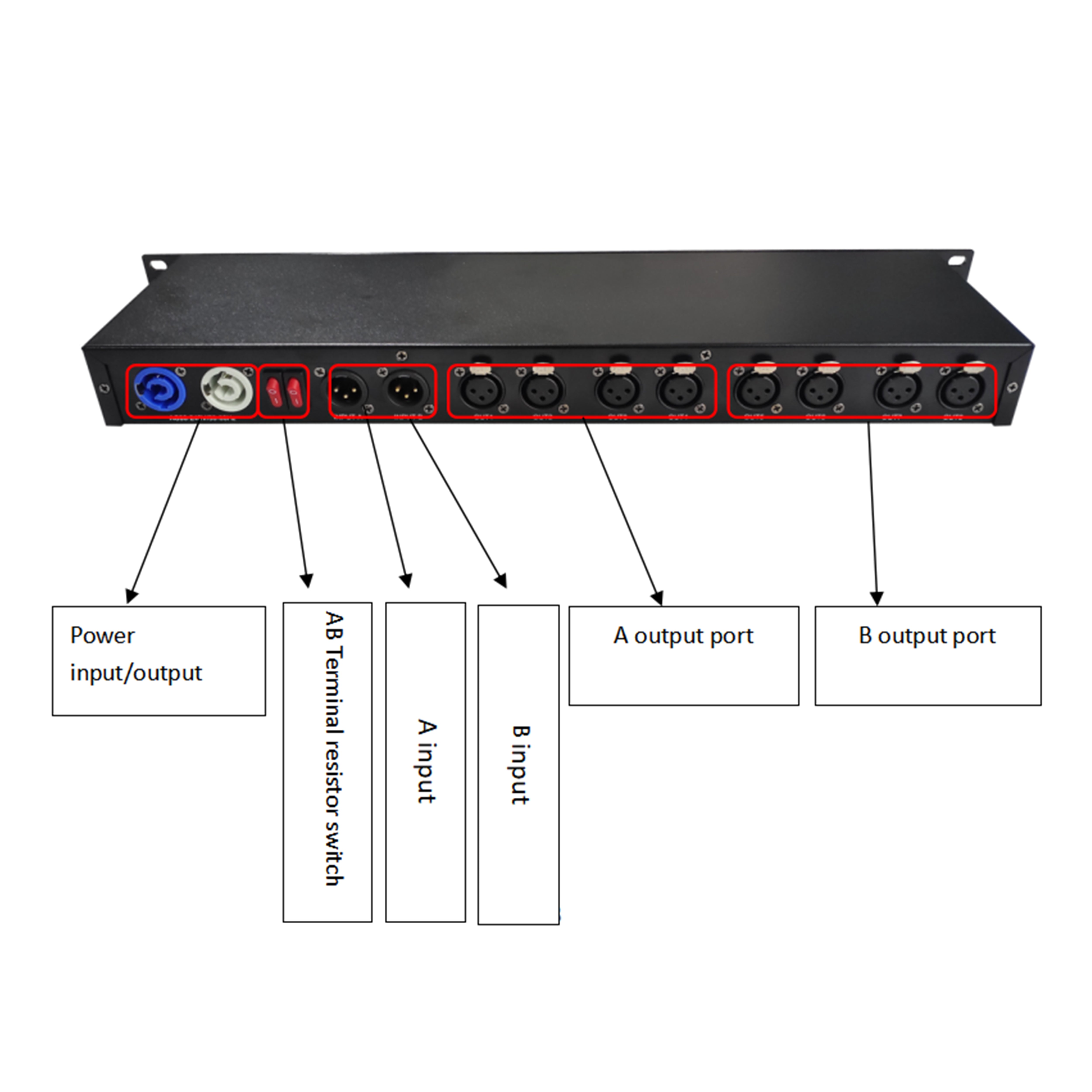 RDM8802K-A（Double Signal Splitter 8CH，Supports DMX512-RDM）