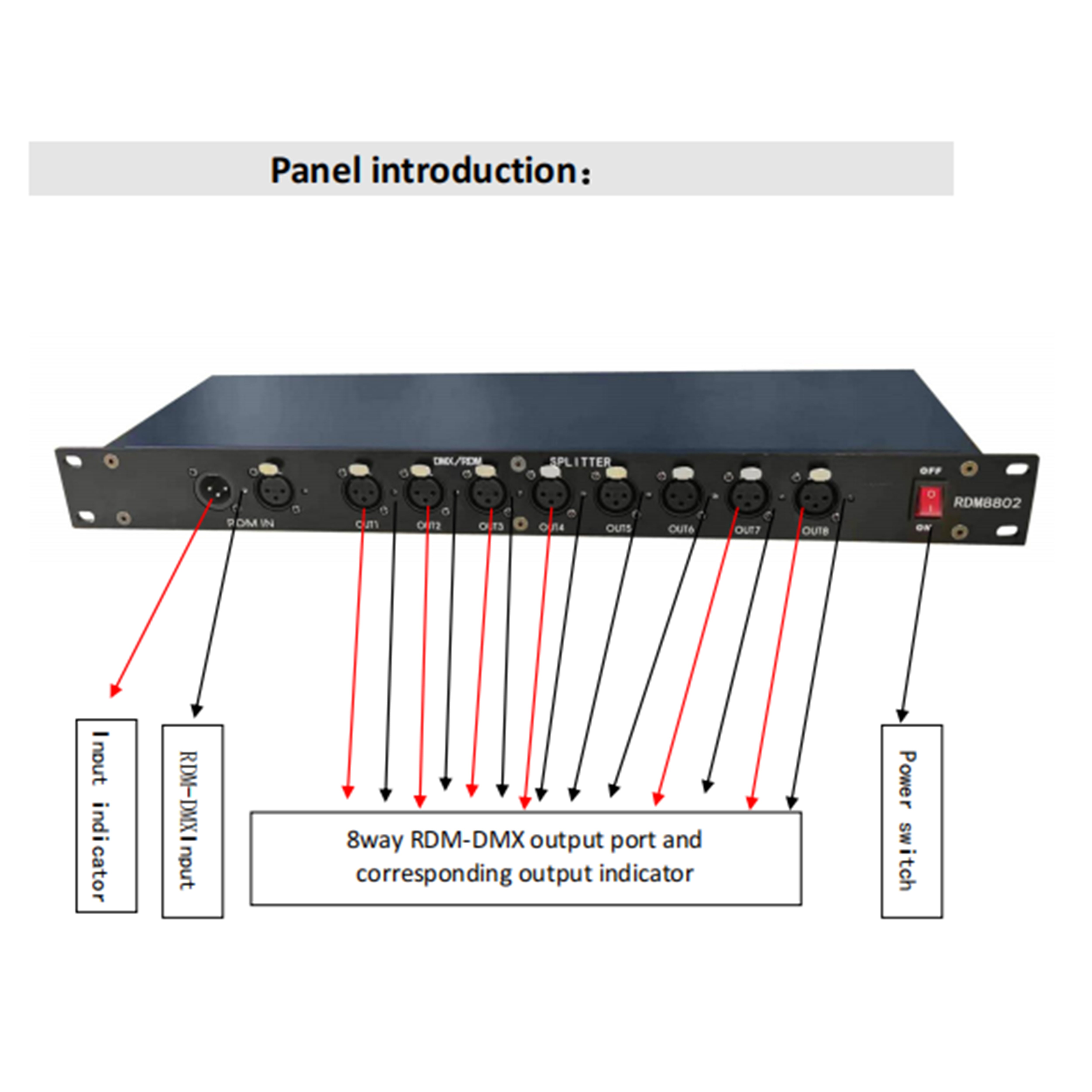 RDM8802（RDM Splitter 8CH，Supports DMX512-RDM）