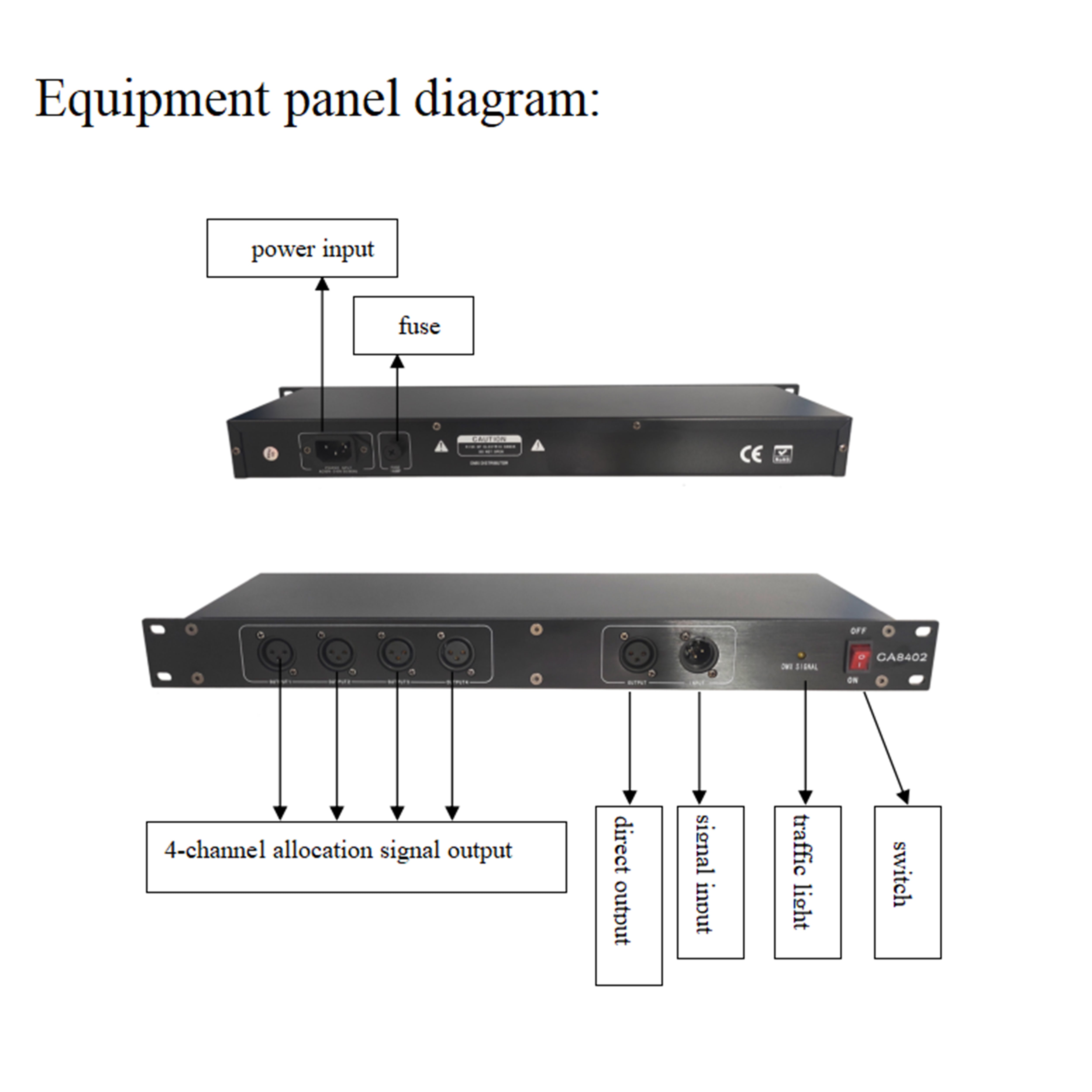 CA8402（DMX Splitter 4CH，1 in 4 out）