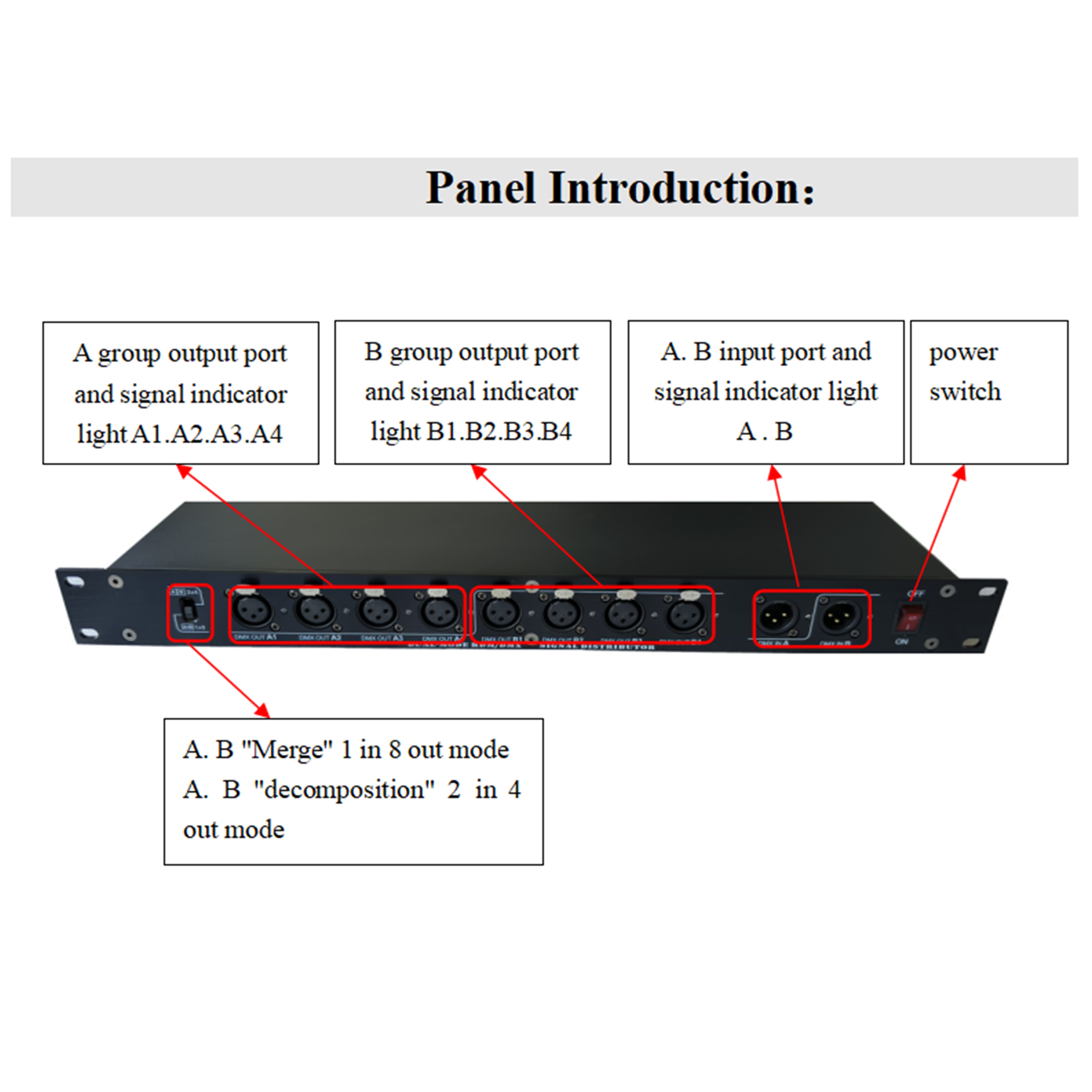 RDMX-S8F（8-way RDM/DMX signal distributor）