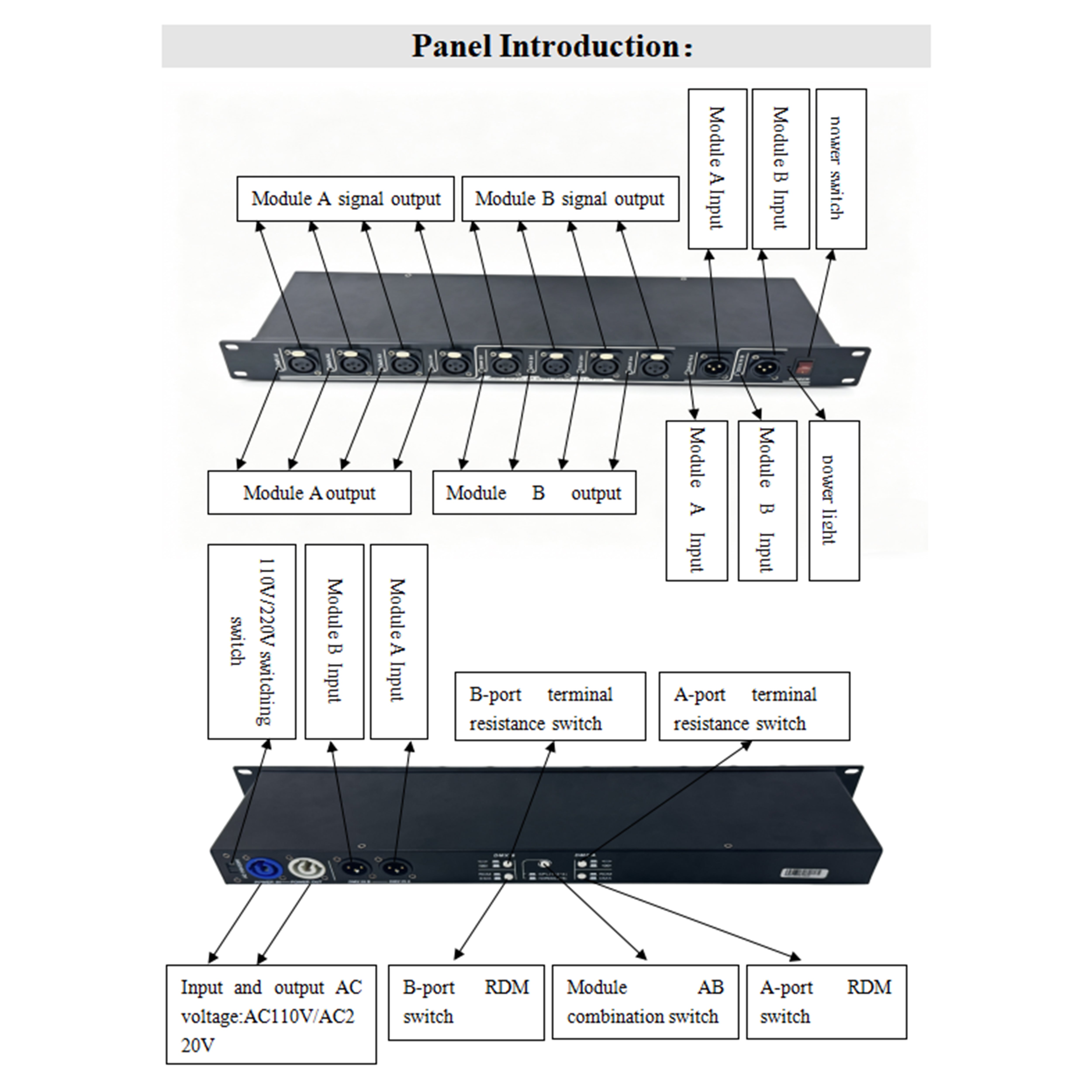 RDM8802Mod-B（8-Channel Modular RDM Signal Splitter）