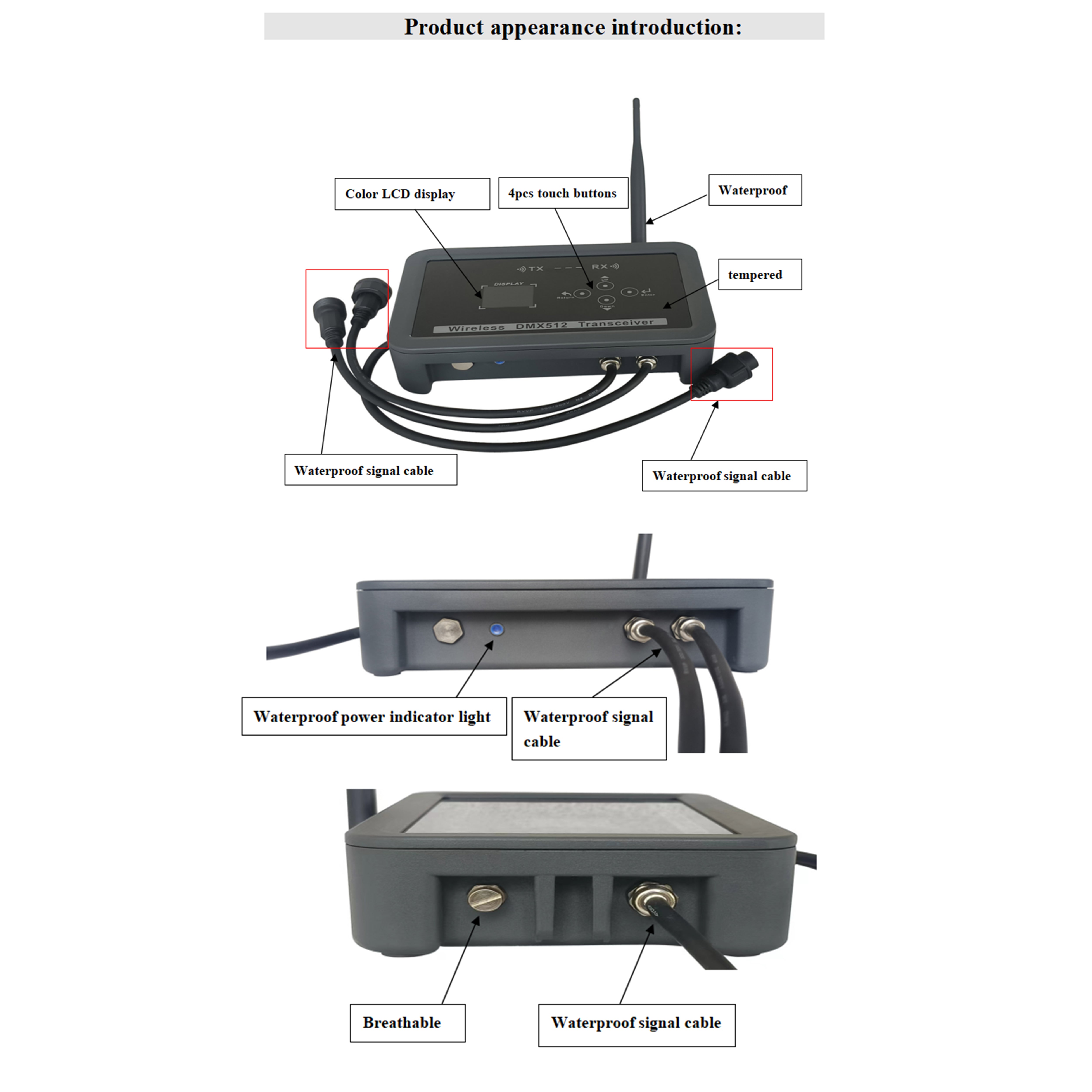 RF-512W（Waterproof, wireless control and stability, reducing complex wiring）