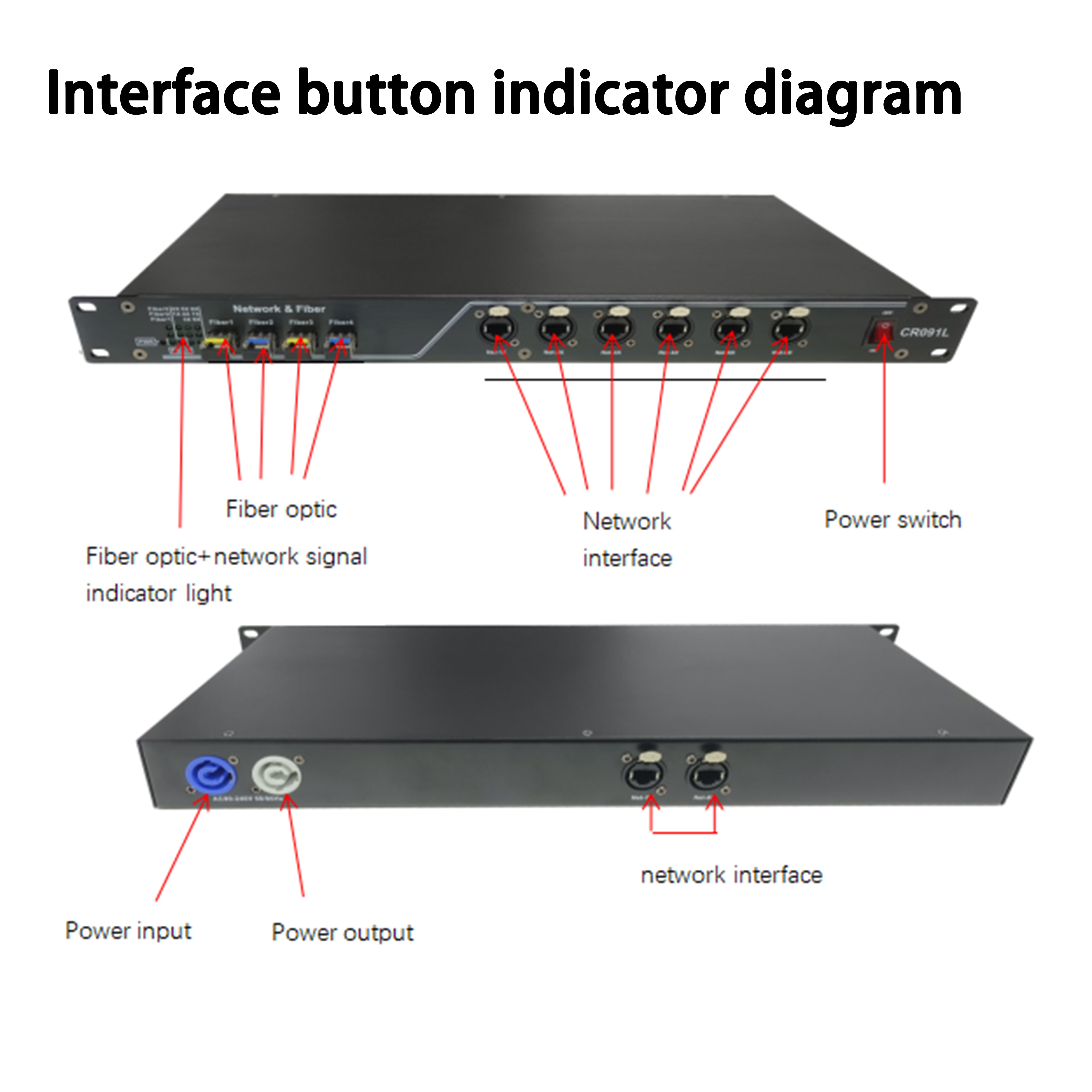 CR091L（Fiber Optical Switches 8CH）