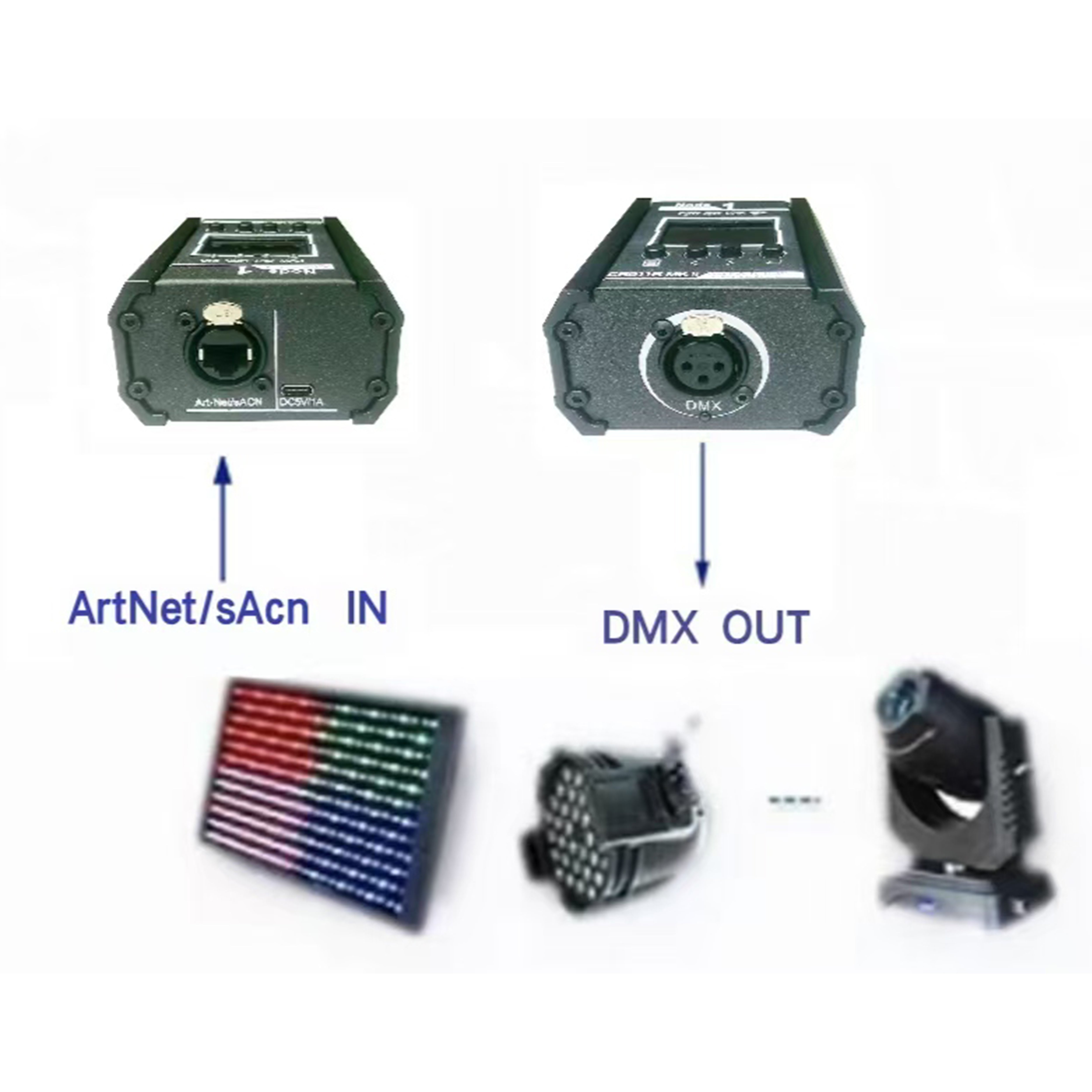 CR011RMK2（Support ArtNet, DMX512, sAcn protocols，Support tpcy-c power interface）