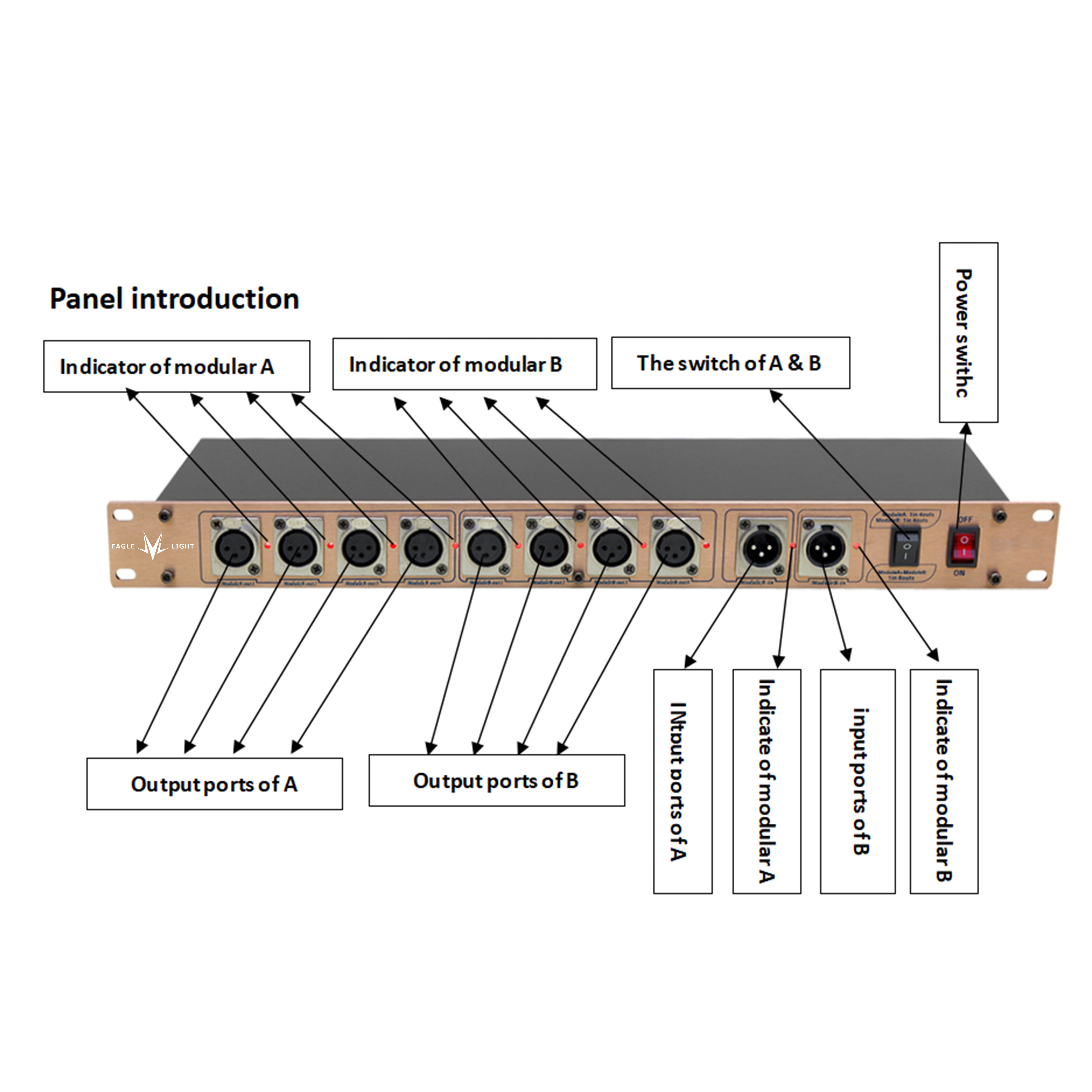 CA8802Mod（DMX Splitter 8CH，Two Work Modes）