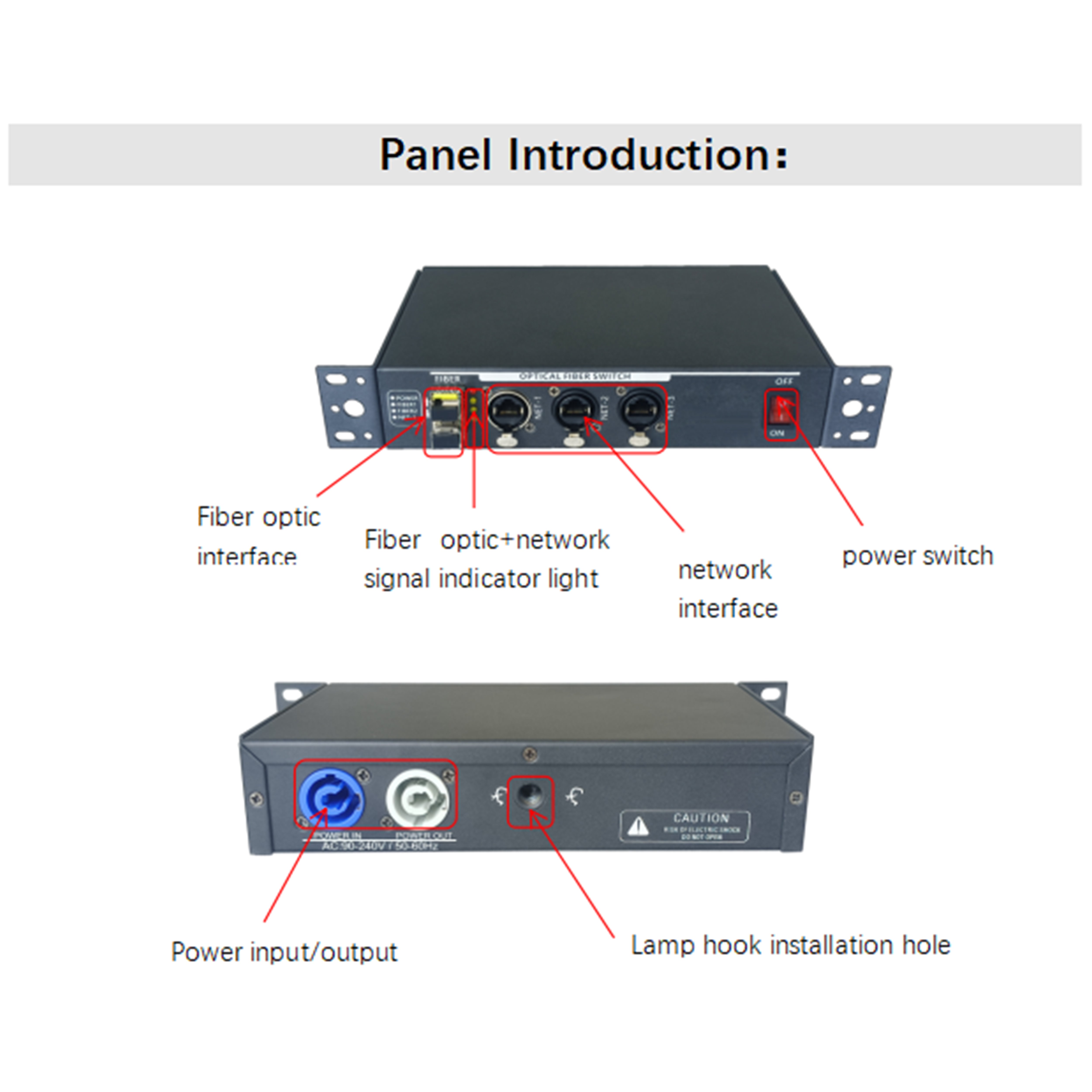 CR092L（Fiber Optical Switches 3CH）