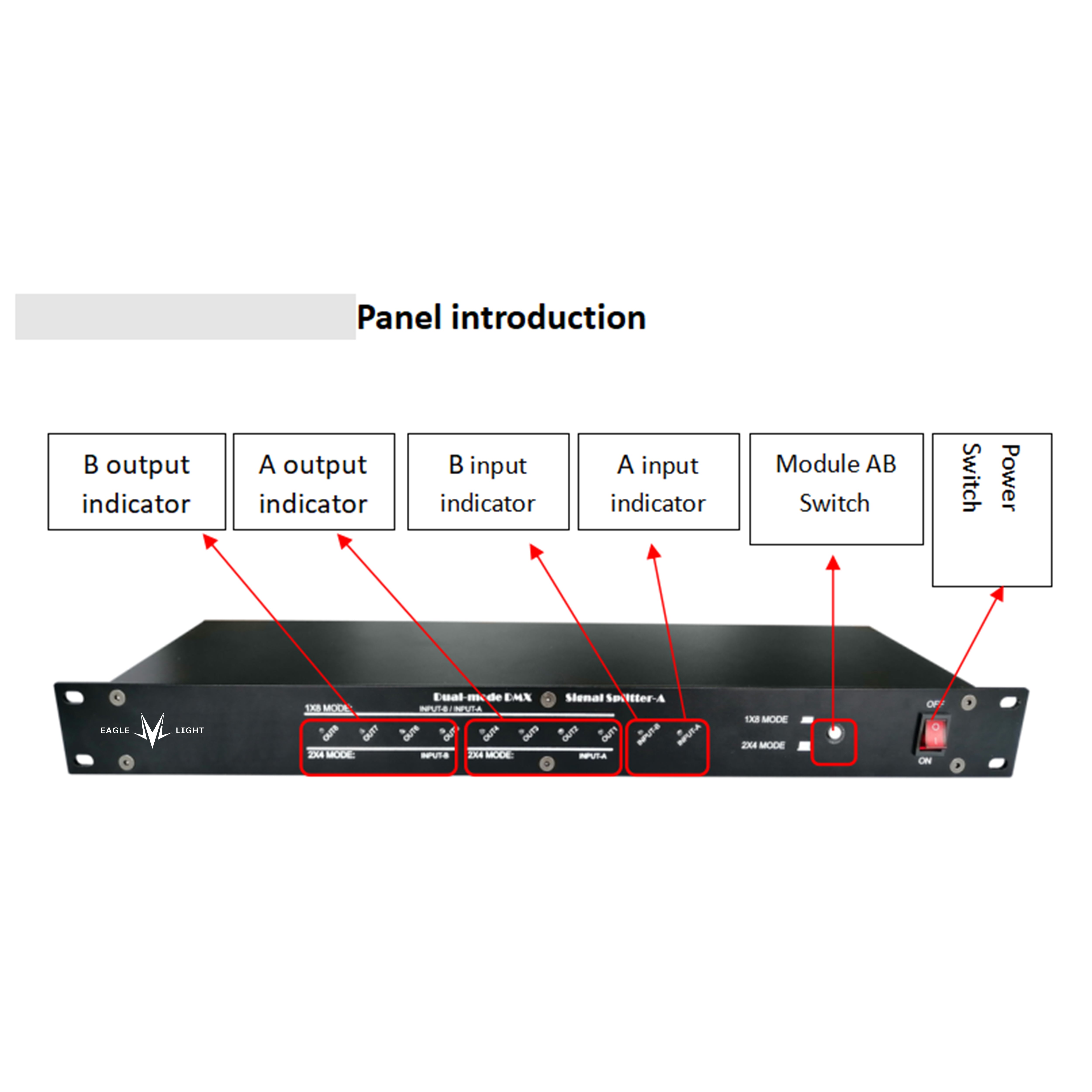CA8802K-A（DMX Splitter）