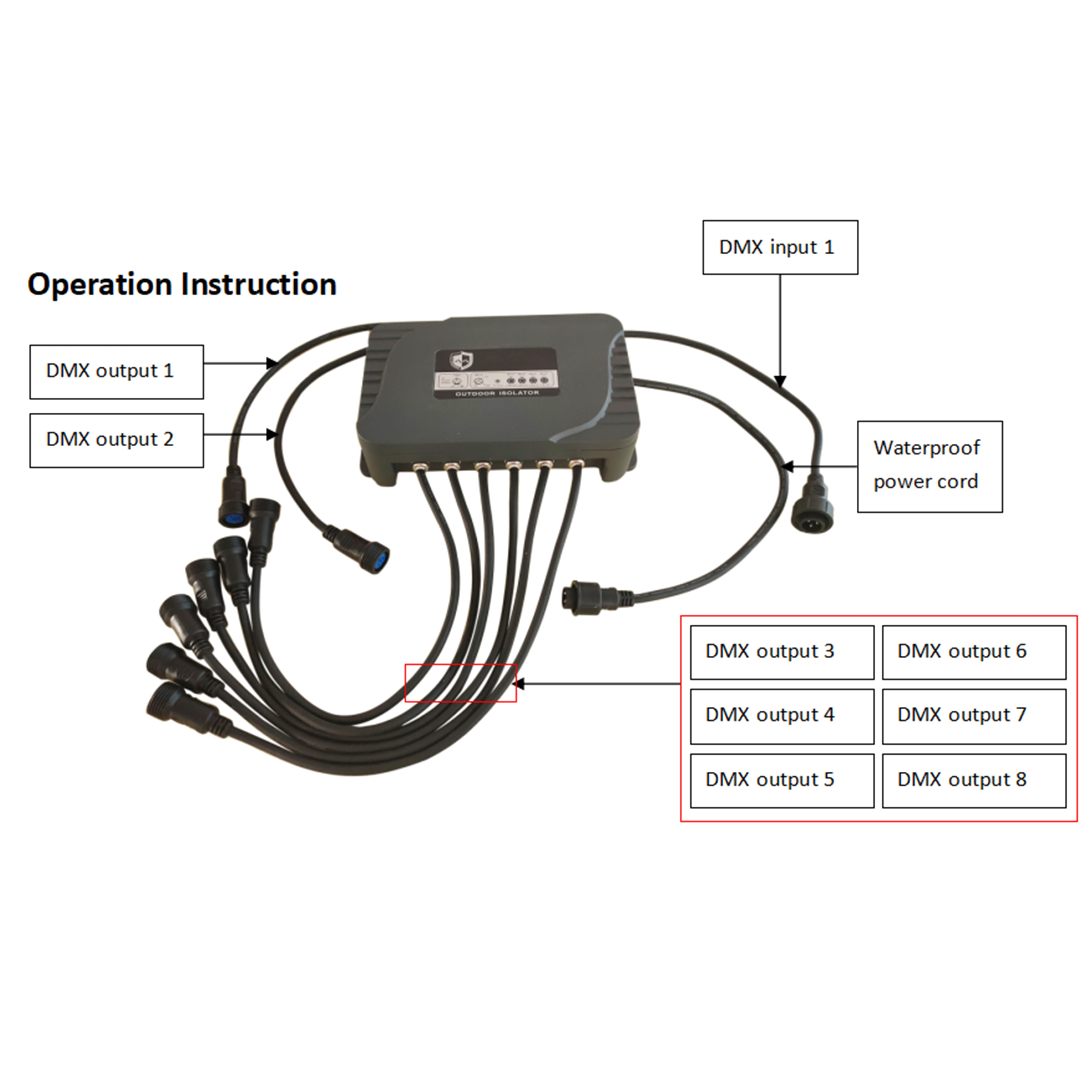 CA8802A（Waterproof 8-Channel Signal Amplifier，1 DMX inputs, 8 DMX outputs）
