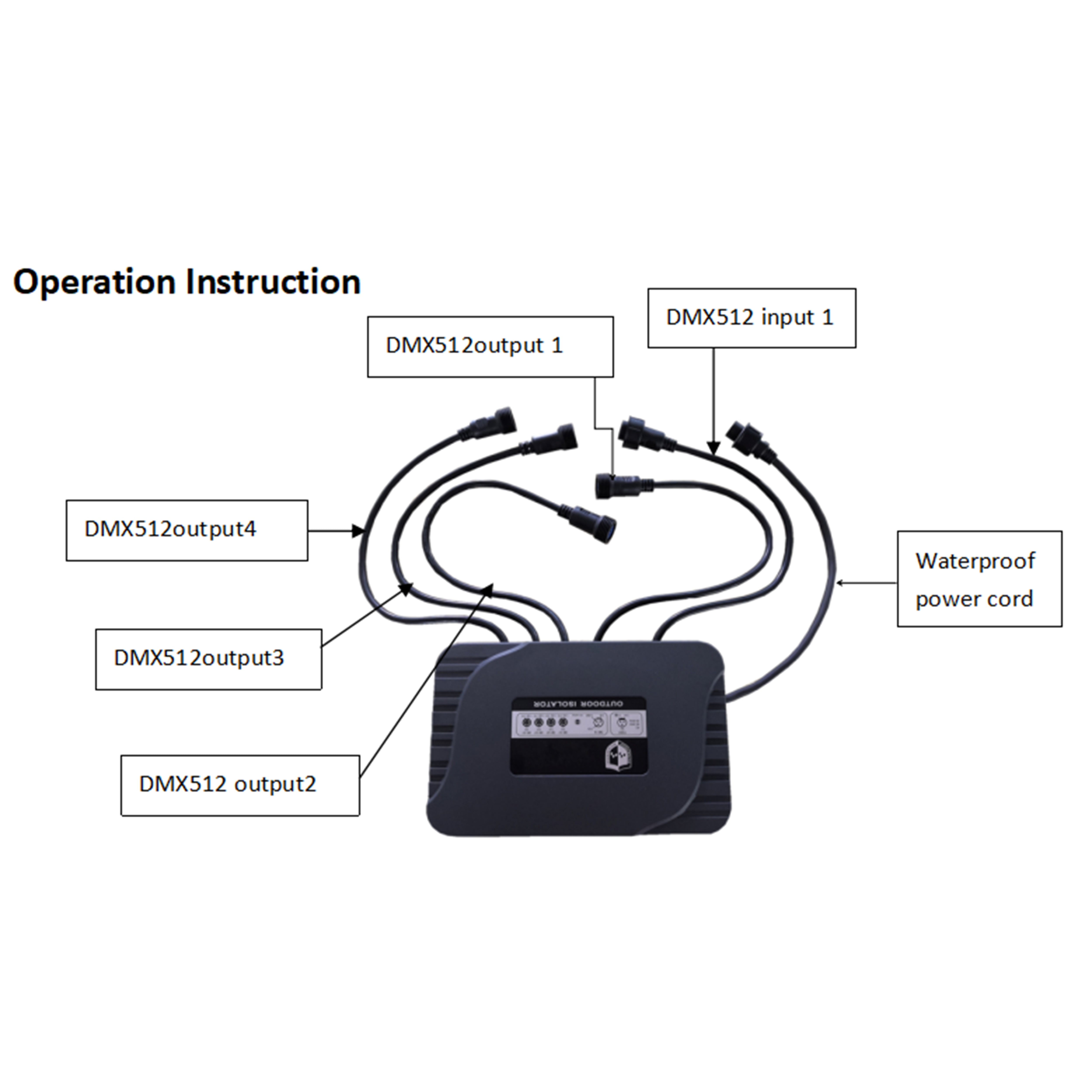 CA8402A（Waterproof 4-channel signal amplifier，1 DMX inputs, 4 DMX outputs）