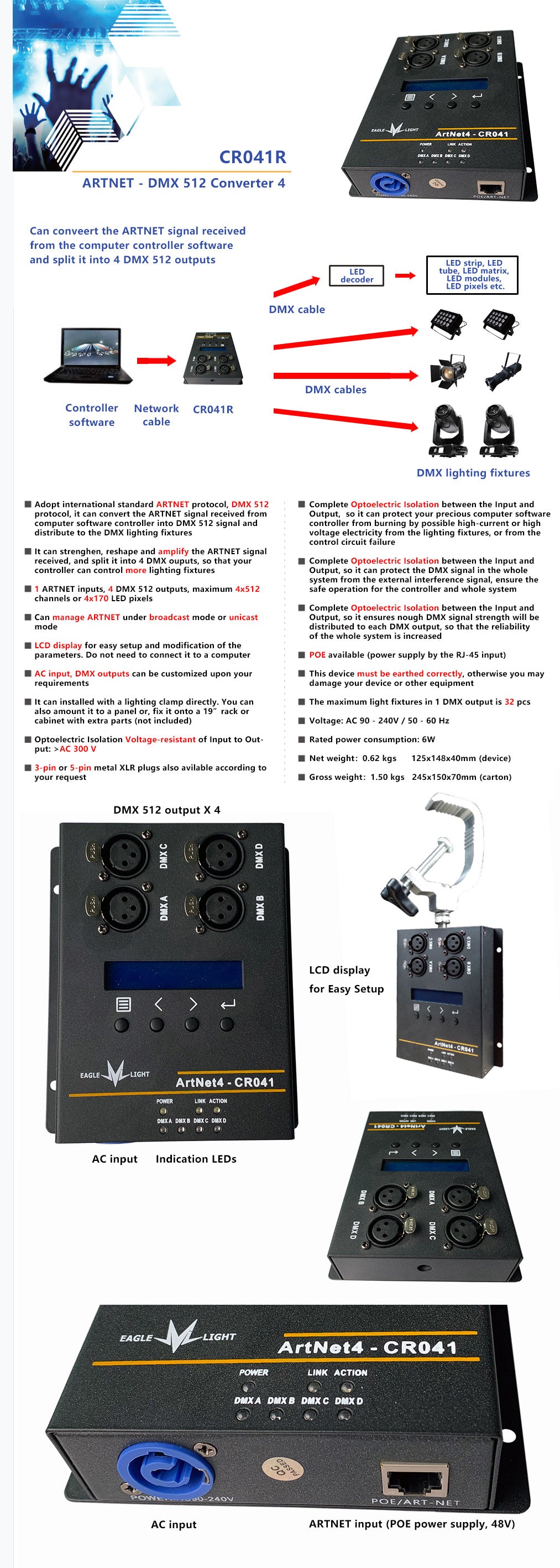 CR041R（DMX Artnet Node 4CH）